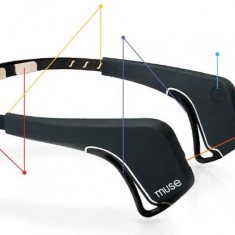 Brain-Sensing Device