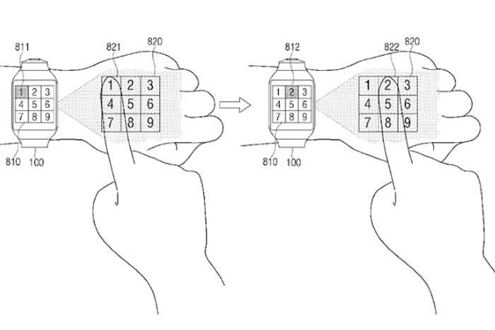 Samsung Patents Wearable Projector