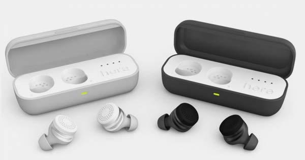 Future Wearable Device