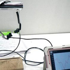 Kyocera’s Headphones