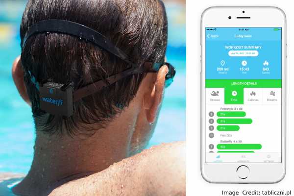 Swim Tracker App