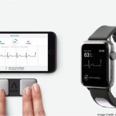 The EKG - Wearable Devices