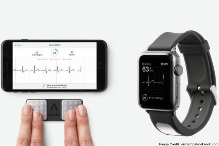 The EKG - Wearable Devices