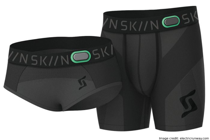 Your Wearables